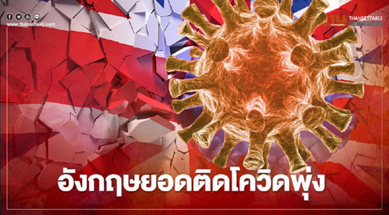 อังกฤษยอดติดโควิด-19 พุ่งกว่า 62,000 รายในวันเดียว อังกฤษยอดติดโควิด-19 พุ่งกว่า 62,000 รายในวันเดียว