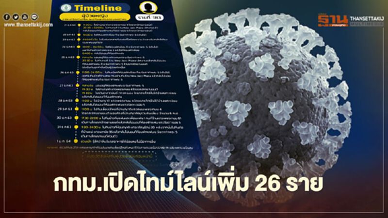 กทม.เปิดไทม์ไลน์ผู้ติดเชื้อโควิด-19 เพิ่ม 26 ราย กทม.เปิดไทม์ไลน์ผู้ติดเชื้อโควิด-19 เพิ่ม 26 ราย