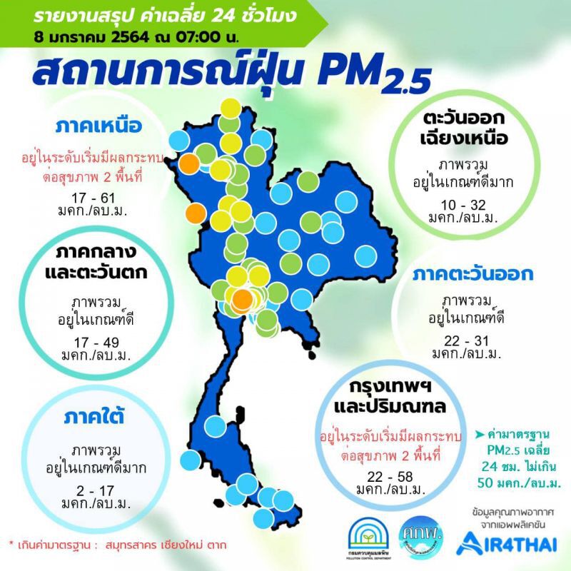 ฝุ่น PM 2.5 เช้านี้ ทั่วไทยเกินมาตรฐาน 3 จังหวัด 