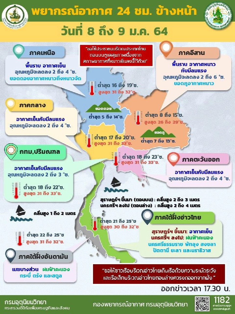 พยากรณ์อากาศวันที่ 8 - 9 มกราคม 2564