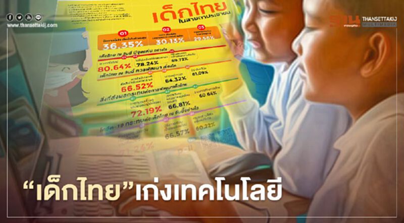 สวนดุสิตโพลเผย"เด็กไทย"ในสายคาประชาชน "เก่งเทคโนโลยี-เรียนรู้เร็ว" สวนดุสิตโพลเผย"เด็กไทย"ในสายคาประชาชน "เก่งเทคโนโลยี-เรียนรู้เร็ว"