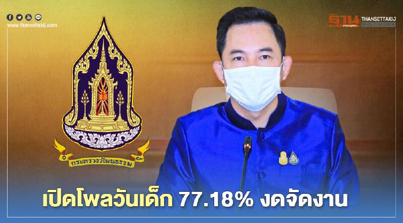 เปิดโพล์วันเด็ก77.18%งดจัดงาน