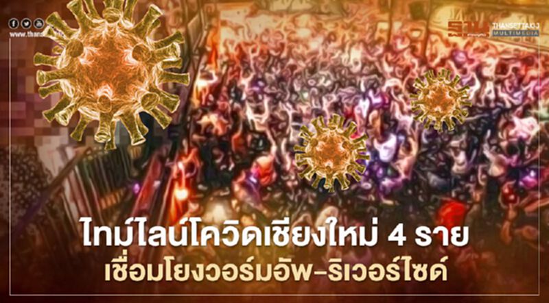 เช็กไทม์ไลน์ผู้ติดเชื้อโควิดเชียงใหม่ 4 ราย ใครไปริเวอร์ไซด์ ตรวจโควิดด่วน! เช็กไทม์ไลน์ผู้ติดเชื้อโควิดเชียงใหม่ 4 ราย ใครไปริเวอร์ไซด์ ตรวจโควิดด่วน!