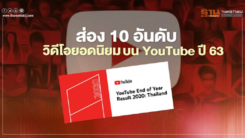 ส่อง 10 อันดับวิดีโอยอดนิยมบน YouTube ปี 63 ส่อง 10 อันดับวิดีโอยอดนิยมบน YouTube ปี 63