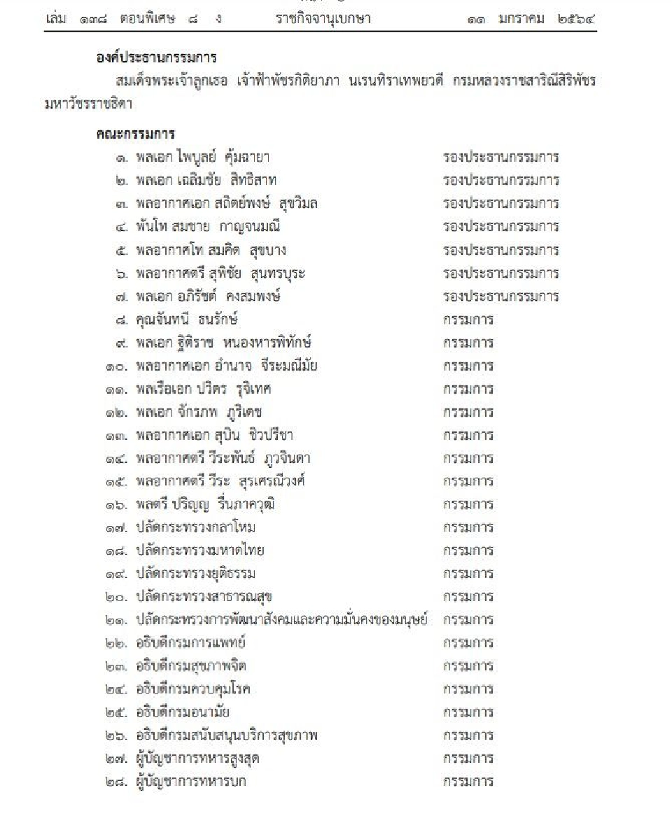 คณะกรรมการโครงการราชทัณฑ์ปันสุข ทําความ ดี เพื่อชาติ ศาสน์ กษัตริย์ 