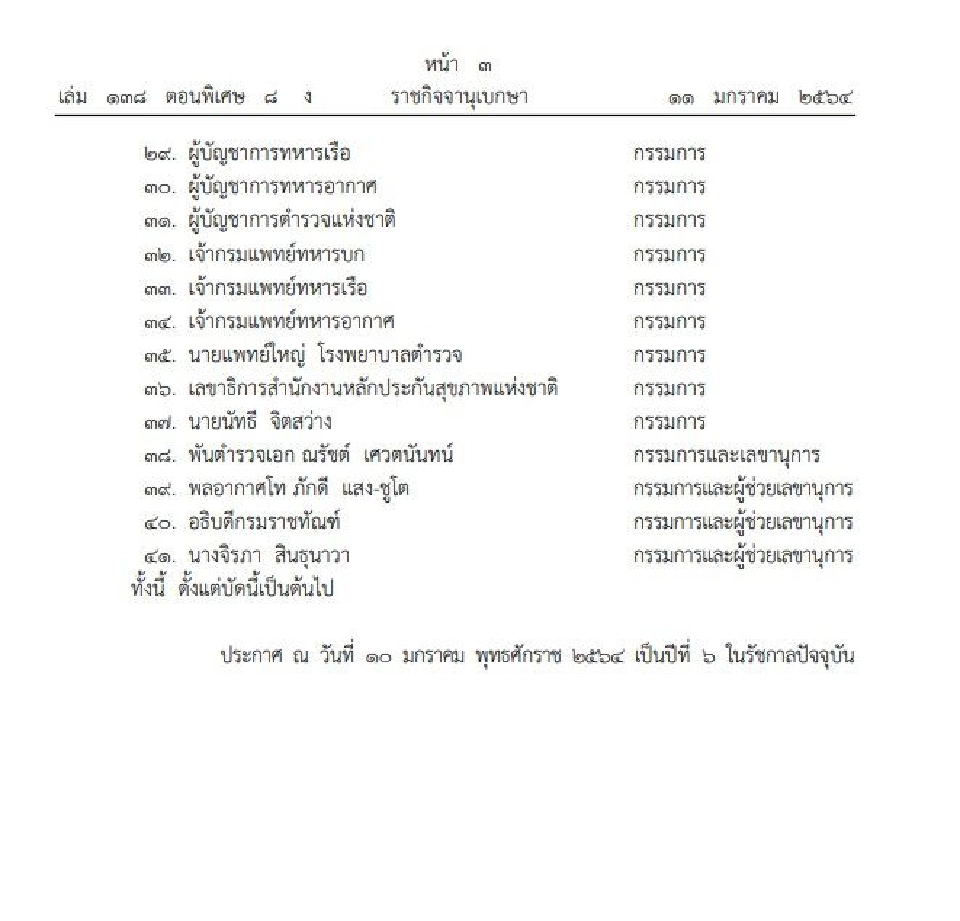 คณะกรรมการโครงการราชทัณฑ์ปันสุข ทําความ ดี เพื่อชาติ ศาสน์ กษัตริย์ 