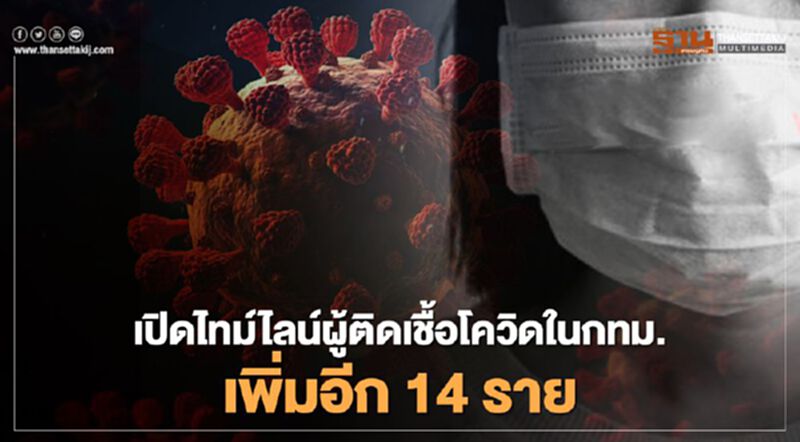 "กทม."เปิดไทม์ไลน์"ผู้ติดเชื้อโควิด"ที่สอบสวนโรคแล้วเพิ่ม 14 ราย "กทม."เปิดไทม์ไลน์"ผู้ติดเชื้อโควิด"ที่สอบสวนโรคแล้วเพิ่ม 14 ราย