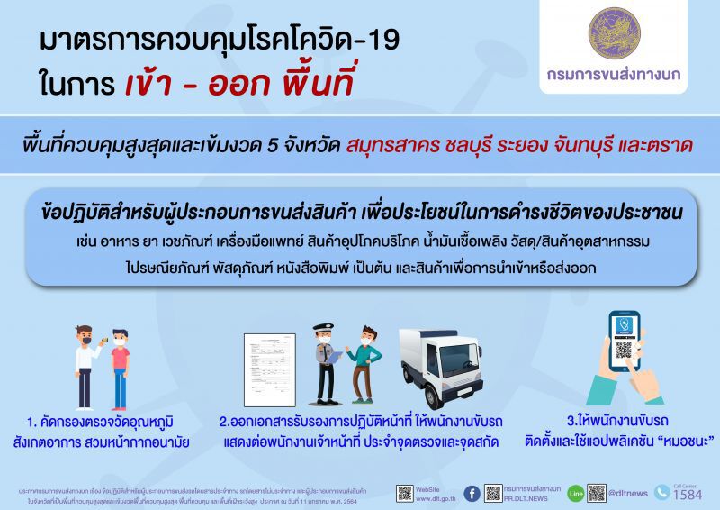  ขนส่่ง เข้ม5จว.ตรวจเอกสารรับรองเดินทาง