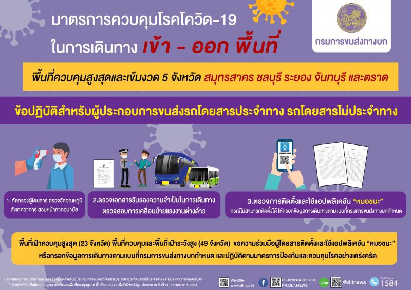  ขนส่่ง เข้ม5จว.ตรวจเอกสารรับรองเดินทาง