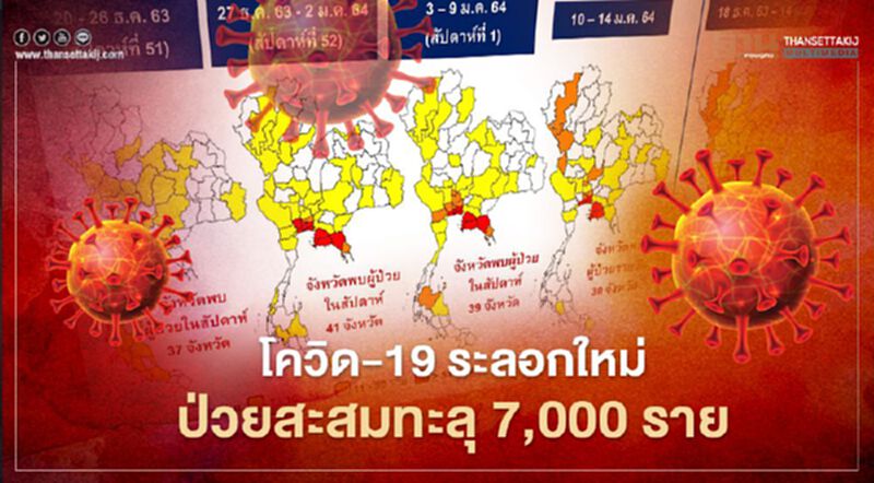 โควิด-19 ระลอกใหม่ ลาม 60 จังหวัด ป่วยสะสมทะลุ 7,000 ราย โควิด-19 ระลอกใหม่ ลาม 60 จังหวัด ป่วยสะสมทะลุ 7,000 ราย