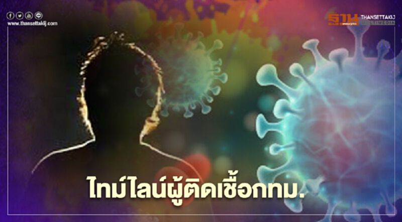 เช็กไทม์ไลน์"ผู้ติดเชื้อโควิด"กทม.เพิ่มเติมอีก 20 ราย เช็กไทม์ไลน์"ผู้ติดเชื้อโควิด"กทม.เพิ่มเติมอีก 20 ราย