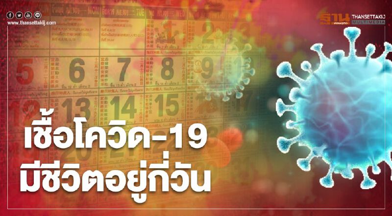 ส่อง 8 สิ่งของ-สภาพแวดล้อม เชื้อโควิดมีชีวิตอยู่กี่วัน