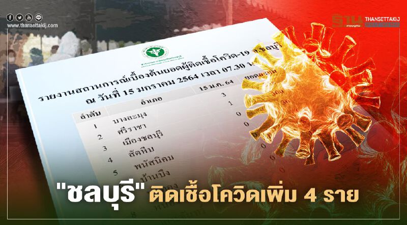 "ชลบุรี"ติดเชื้อโควิดเพิ่ม 4 ราย สะสม 634 ราย