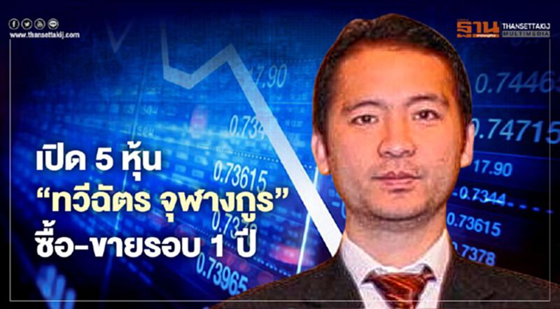 เปิดหุ้นที่"ทวีฉัตร จุฬางกูร"ซื้อ-ขายรอบ1 ปี ล่าสุดตัดขาย KOOL เหลือไม่ถึง 5% เปิดหุ้นที่"ทวีฉัตร จุฬางกูร"ซื้อ-ขายรอบ1 ปี ล่าสุดตัดขาย KOOL เหลือไม่ถึง 5%