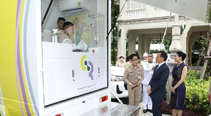 ในหลวงทรงห่วงใยประชาชน พระราชทานอุปกรณ์การแพทย์เพิ่มเติม ช่วยคนไทยสู้ภัยโควิด-19 ในหลวงทรงห่วงใยประชาชน พระราชทานอุปกรณ์การแพทย์เพิ่มเติม ช่วยคนไทยสู้ภัยโควิด-19