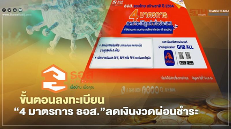 เช็กขั้นตอนลงทะเบียน "4 มาตรการ ธอส."ลดเงินงวดผ่อนชำระ"ตัดต้นตัดดอก"นาน 6 เดือน เช็กขั้นตอนลงทะเบียน "4 มาตรการ ธอส."ลดเงินงวดผ่อนชำระ"ตัดต้นตัดดอก"นาน 6 เดือน