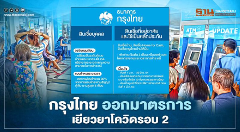 เช็กที่นี่"กรุงไทย" ออก สินเชื่อส่วนบุคคล-ที่อยู่อาศัย เยียวยารอบ2 สรุปม้วนเดียวจบ เช็กที่นี่"กรุงไทย" ออก สินเชื่อส่วนบุคคล-ที่อยู่อาศัย เยียวยารอบ2 สรุปม้วนเดียวจบ