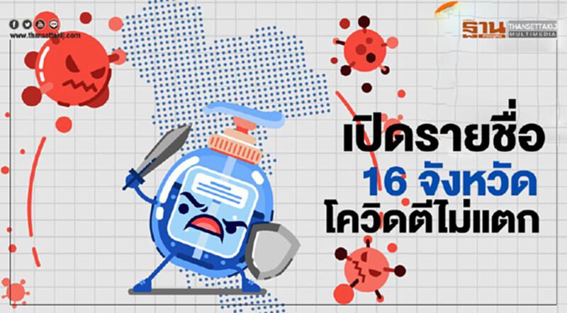 เปิดรายชื่อ 16 จังหวัดยังไม่พบ"ผู้ติดเชื้อโควิด-19" ระลอกใหม่ เปิดรายชื่อ 16 จังหวัดยังไม่พบ"ผู้ติดเชื้อโควิด-19" ระลอกใหม่