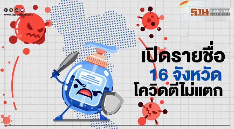 เปิดรายชื่อ 16 จังหวัดยังไม่พบ"ผู้ติดเชื้อโควิด-19" ระลอกใหม่