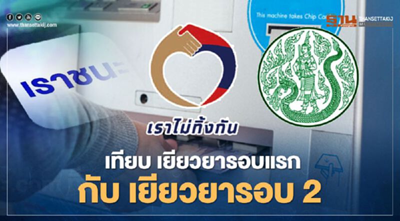 สรุป “เราชนะ”เยียวยา3500 รอบ2 ต่างจาก "เยียวยารอบแรก" ตรงไหน เช็กได้ที่นี่ สรุป “เราชนะ”เยียวยา3500 รอบ2 ต่างจาก "เยียวยารอบแรก" ตรงไหน เช็กได้ที่นี่