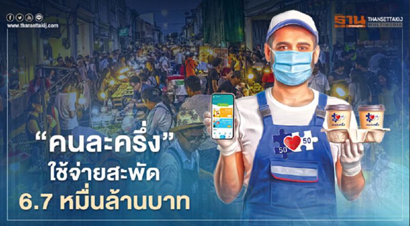 "คนละครึ่ง"ใช้จ่ายสะพัด 6.7 หมื่นล้านบาท "คนละครึ่ง"ใช้จ่ายสะพัด 6.7 หมื่นล้านบาท