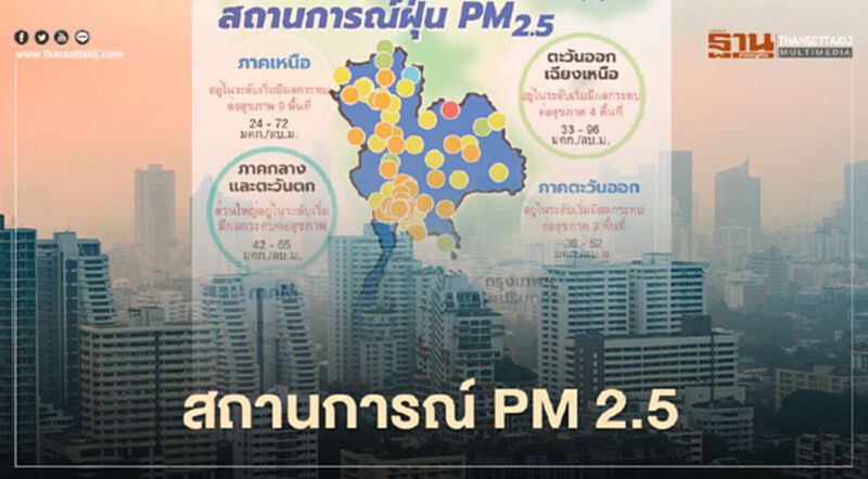 เปิดแผนที่สถานการณ์ PM 2.5 ฝุ่นพุ่งทุกภาค เว้นภาคใต้คุณภาพอากาศดี เปิดแผนที่สถานการณ์ PM 2.5 ฝุ่นพุ่งทุกภาค เว้นภาคใต้คุณภาพอากาศดี