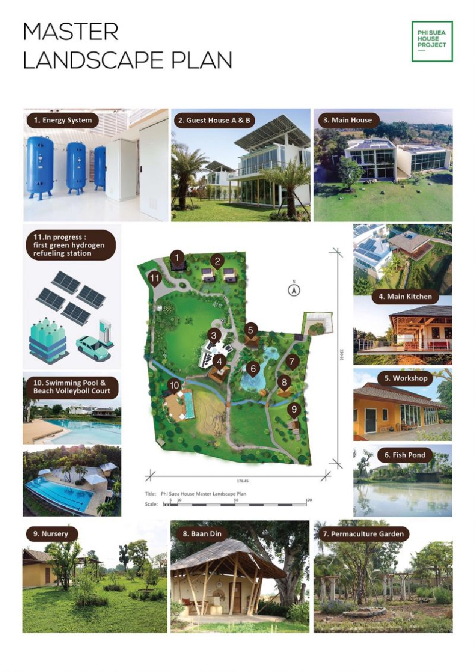 "บ้านผีเสื้อ"ปักหมุดเชียงใหม่ผงาด"ไฮโดรเจนวัลเลย์"