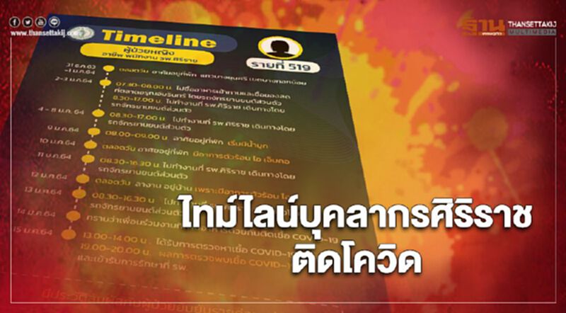 เปิดไทม์ไลน์บุคลากรศิริราช"ติดเชื้อโควิด" 4 ราย เปิดไทม์ไลน์บุคลากรศิริราช"ติดเชื้อโควิด" 4 ราย