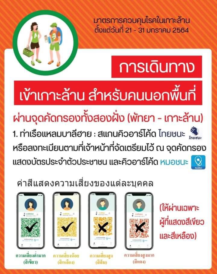 ส่อง 4 มาตรการคุมเข้ม หลังเปิดท่องเที่ยว “เกาะล้าน” วันแรก