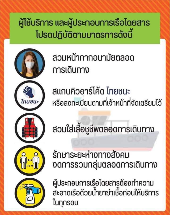ส่อง 4 มาตรการคุมเข้ม หลังเปิดท่องเที่ยว “เกาะล้าน” วันแรก
