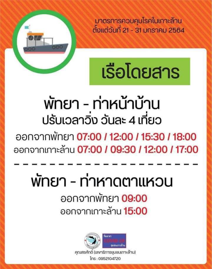 ส่อง 4 มาตรการคุมเข้ม หลังเปิดท่องเที่ยว “เกาะล้าน” วันแรก