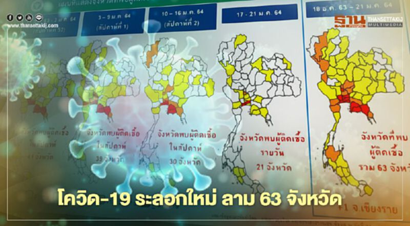 โควิด-19 ระลอกใหม่ ลาม 63 จังหวัด หลัง"เชียงราย"โดนเจาะไข่แดง โควิด-19 ระลอกใหม่ ลาม 63 จังหวัด หลัง"เชียงราย"โดนเจาะไข่แดง