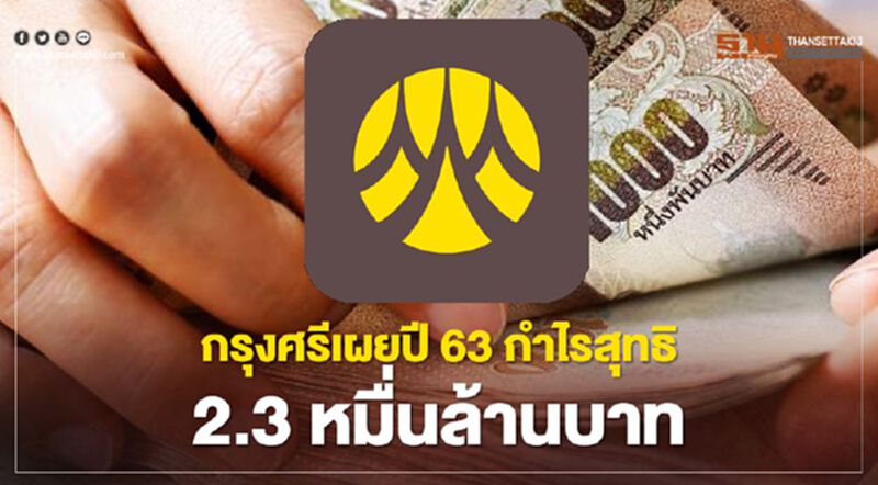 กรุงศรีกำไรสุทธิ 23,040ล้านบาทลดลง 14.5% เหตุกันสำรองเพิ่ม กรุงศรีกำไรสุทธิ 23,040ล้านบาทลดลง 14.5% เหตุกันสำรองเพิ่ม