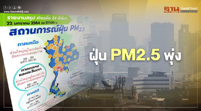 ทั่วไทยจมฝุ่น PM2.5 เช้านี้เกินมาตรฐาน 37 จังหวัด กทม.-ปริมณฑล จุดแดงหลายพื้นที่