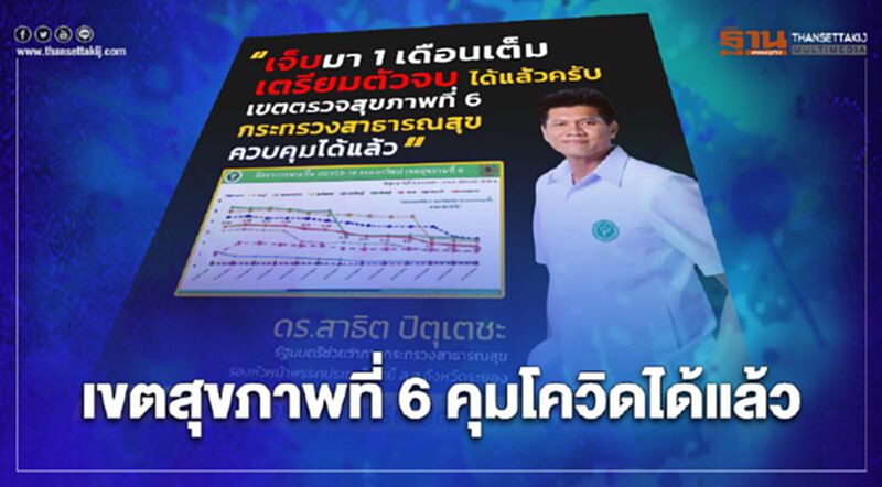 "หมอตี๋"เผยเขตสุขภาพที่ 6 คุม"โควิด"อยู่ พร้อมส่งสัญญาณ"คลายล็อก" "หมอตี๋"เผยเขตสุขภาพที่ 6 คุม"โควิด"อยู่ พร้อมส่งสัญญาณ"คลายล็อก"