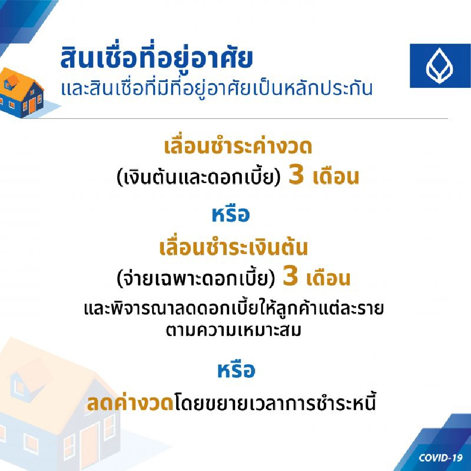 อ่านเลย! มาตรการพักชำระหนี้ 2แบงก์ กรุงเทพ-ไทยพาณิชย์ ขยายเวลาพักชำระหนี้