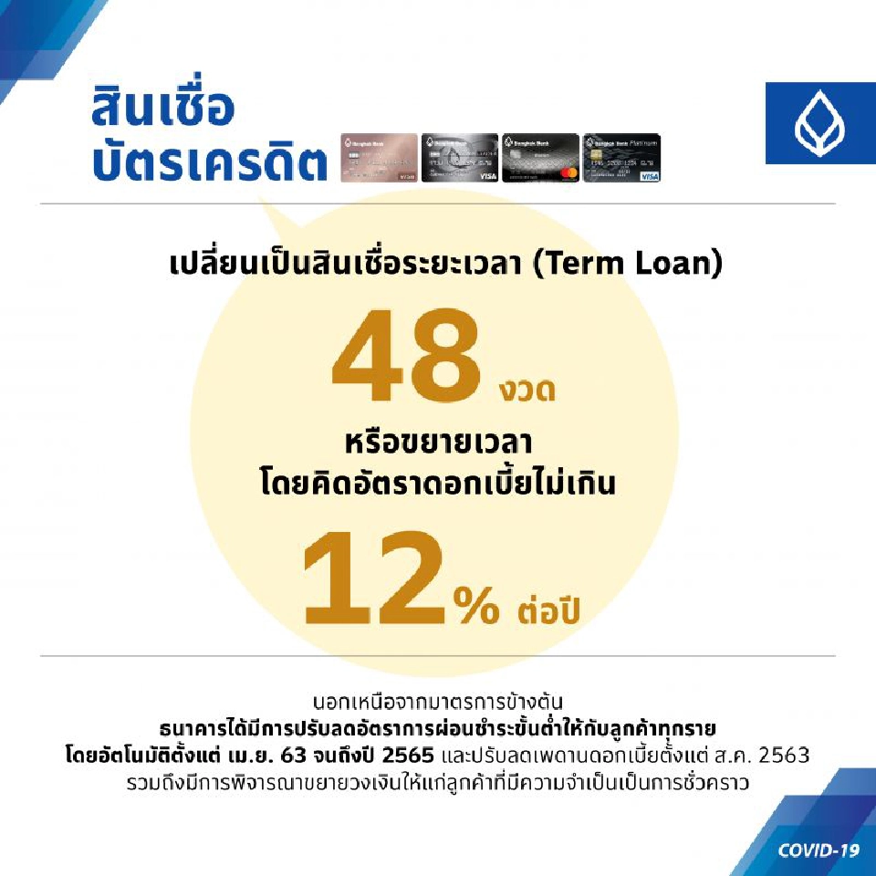อ่านเลย! มาตรการพักชำระหนี้ 2แบงก์ กรุงเทพ-ไทยพาณิชย์ ขยายเวลาพักชำระหนี้