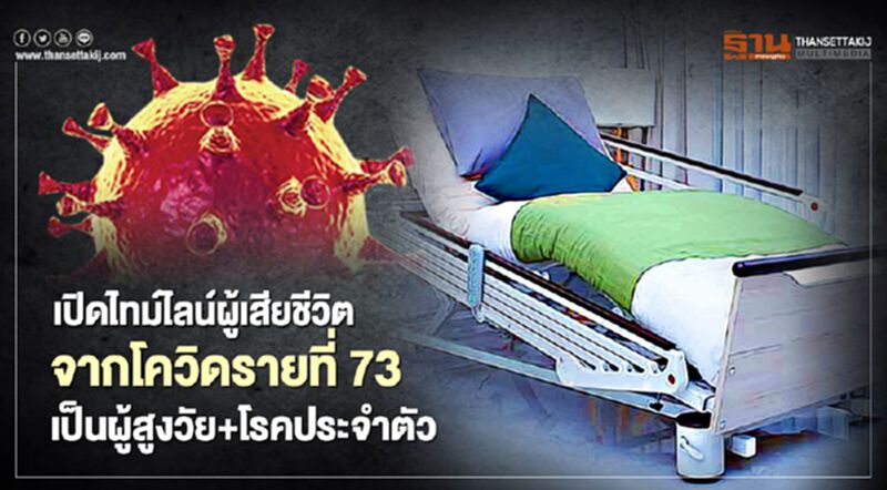 เปิดไทม์ไลน์ผู้เสียชีวิตจากโควิดรายที่ 73 เป็นผู้สูงวัย+โรคประจำตัว เปิดไทม์ไลน์ผู้เสียชีวิตจากโควิดรายที่ 73 เป็นผู้สูงวัย+โรคประจำตัว