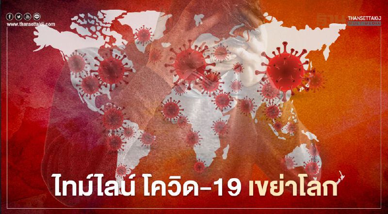 ไทม์ไลน์ "โควิด-19" เขย่าโลก ติดเชื้อทะลุ 100 ล้านคน
