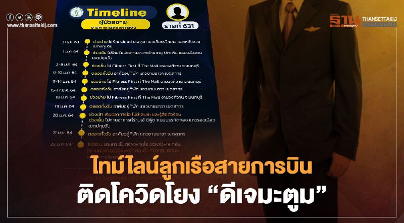 เปิดไทม์ไลน์ลูกเรือสายการบิน ติดเชื้อโควิด-19 เชื่อมโยง "ดีเจมะตูม" 