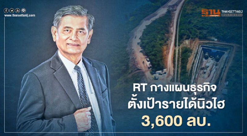 ไร้ท์ทันเน็ลลิ่ง กางแผนธุรกิจ ตั้งเป้ารายได้นิวไฮ 3,600 ลบ. ไร้ท์ทันเน็ลลิ่ง กางแผนธุรกิจ ตั้งเป้ารายได้นิวไฮ 3,600 ลบ.