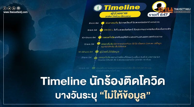 เปิดไทม์ไลน์ นักร้องชายติดโควิด โยงดีเจมะตูม ระบุ “ไม่ให้ข้อมูล”