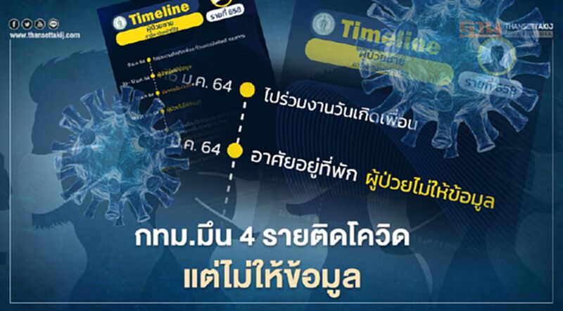 กทม.มึน เปิดไทม์ไลน์ 15 รายติดเชื้อโควิด พบ 4 ราย“ไม่ให้ข้อมูล” กทม.มึน เปิดไทม์ไลน์ 15 รายติดเชื้อโควิด พบ 4 ราย“ไม่ให้ข้อมูล”