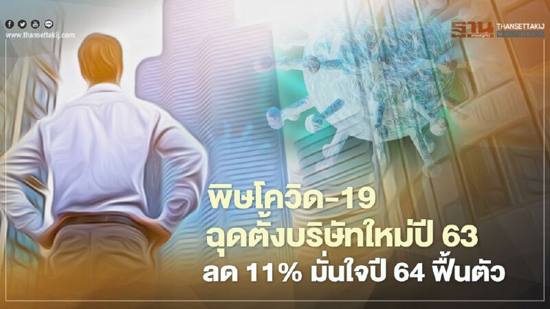 พิษโควิด-19 ฉุดตั้งบริษัทใหม่ปี 63  ลด 11% มั่นใจปี 64 ฟื้นตัว