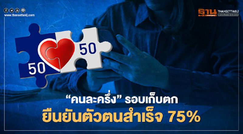 “คนละครึ่ง” รอบเก็บตก ยืนยันตัวตนสำเร็จ 75% “คนละครึ่ง” รอบเก็บตก ยืนยันตัวตนสำเร็จ 75%