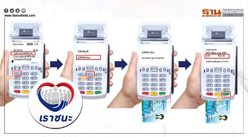 “บัตรสวัสดิการแห่งรัฐ” สรุปขั้นตอน-วิธีใช้สิทธิ์เราชนะ เงินเยียวยา3500บาทรูดซื้อสินค้า “บัตรสวัสดิการแห่งรัฐ” สรุปขั้นตอน-วิธีใช้สิทธิ์เราชนะ เงินเยียวยา3500บาทรูดซื้อสินค้า