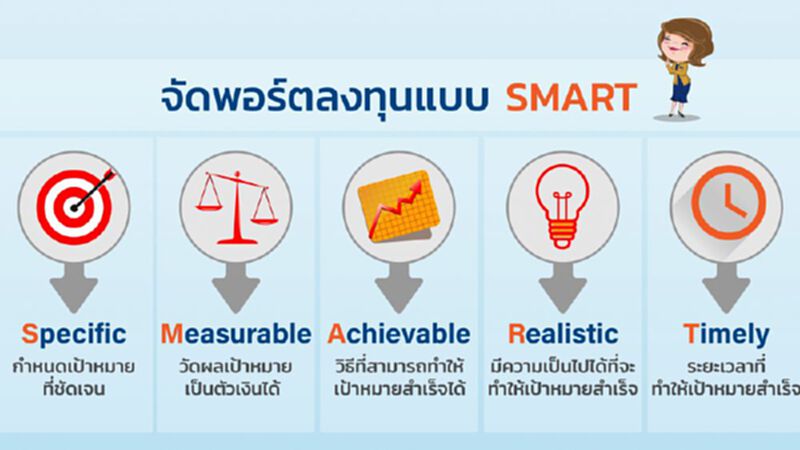 จัดพอร์ตลงทุนแบบ SMART จัดพอร์ตลงทุนแบบ SMART