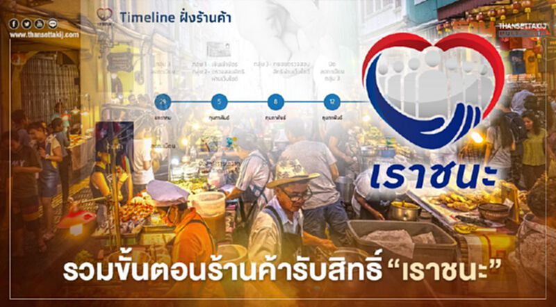 เปิดไทม์ไลน์รวมขั้นตอนร้านค้าร่วมสิทธิ์ www.เราชนะ.com เปิดไทม์ไลน์รวมขั้นตอนร้านค้าร่วมสิทธิ์ www.เราชนะ.com