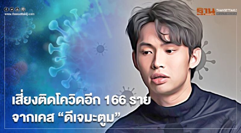 เคส “ดีเจมะตูม” ศบค.เผยติดโควิดแล้ว24ราย เสี่ยงสูง-ต่ำอีก166ราย เคส “ดีเจมะตูม” ศบค.เผยติดโควิดแล้ว24ราย เสี่ยงสูง-ต่ำอีก166ราย