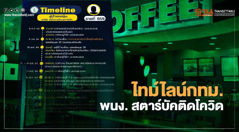 เปิดไทม์ไลน์กทม. พบพนง.สตาร์บัคส์ สาขาเอ็กซ์เชนจ์ทาวเวอร์ติด"โควิด"